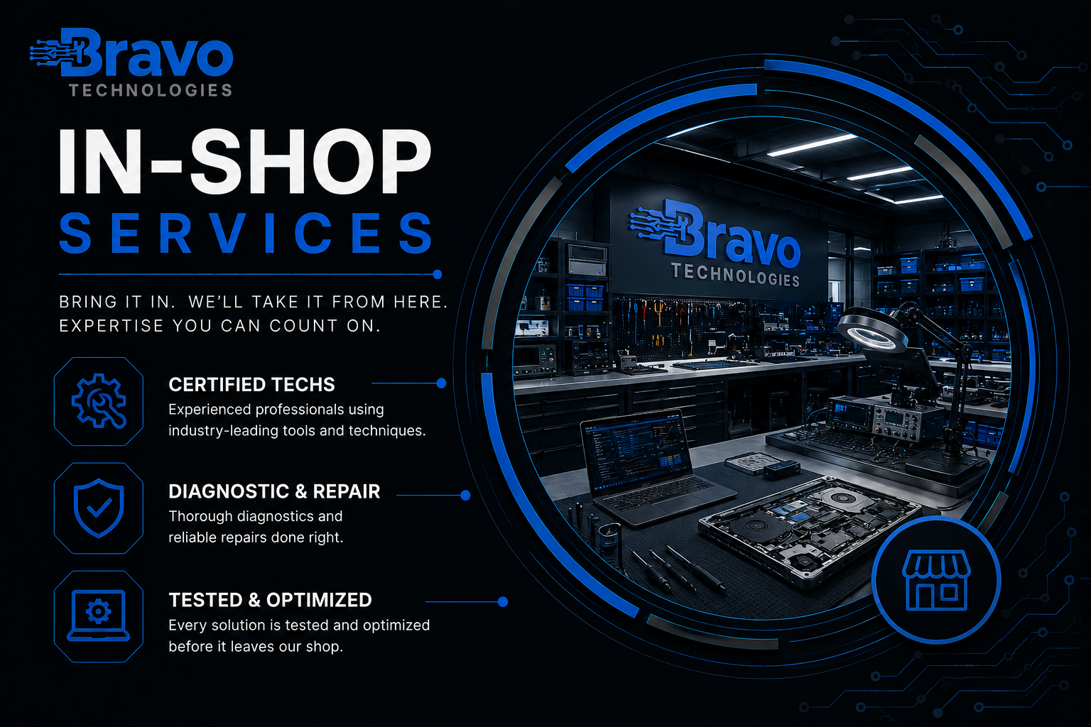 In-Shop Services