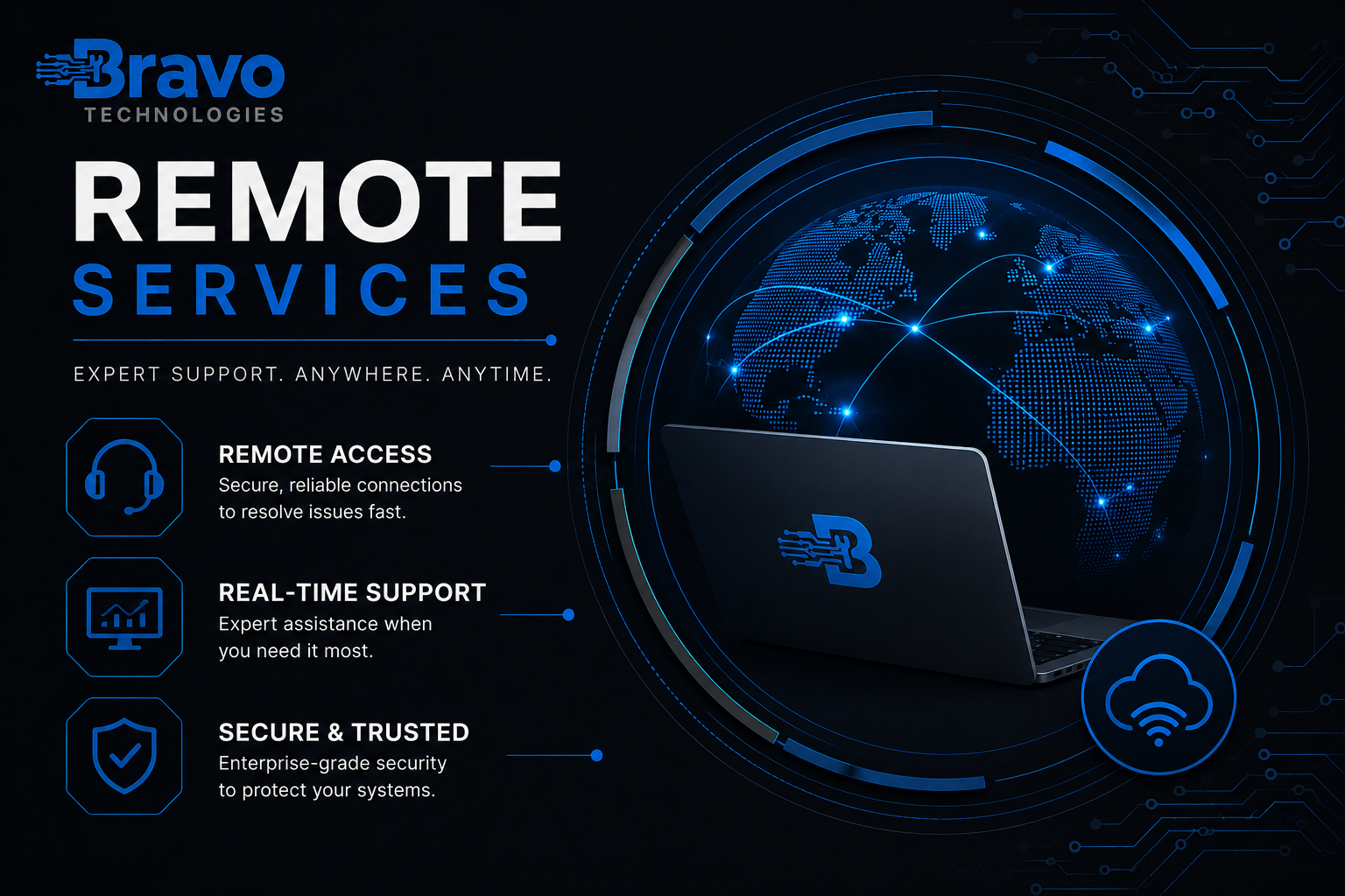 Remote Services